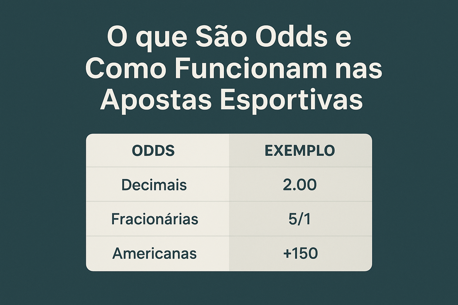 O que são Odds e Como Funcionam nas Apostas